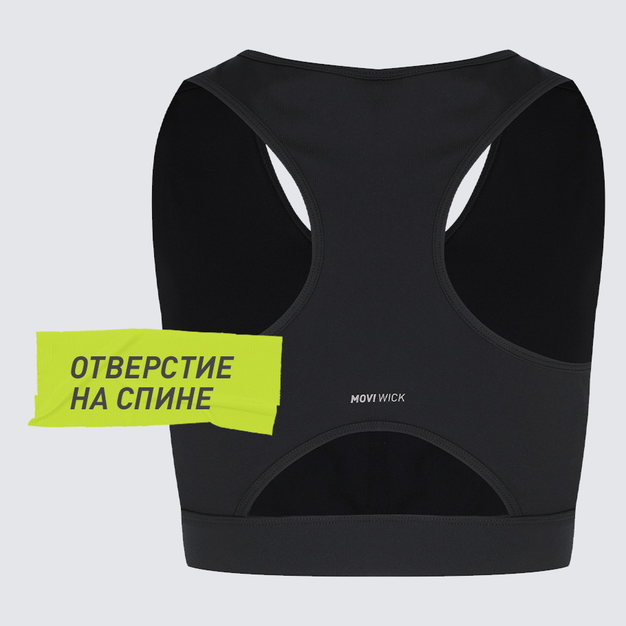 ДОПОЛНИТЕЛЬНАЯ ВЕНТИЛЯЦИЯ