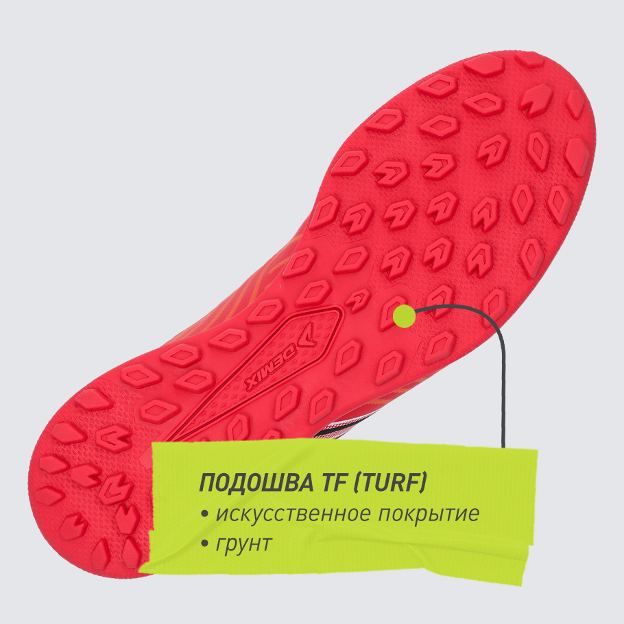 СЦЕПЛЕНИЕ С ПОВЕРХНОСТЬЮ