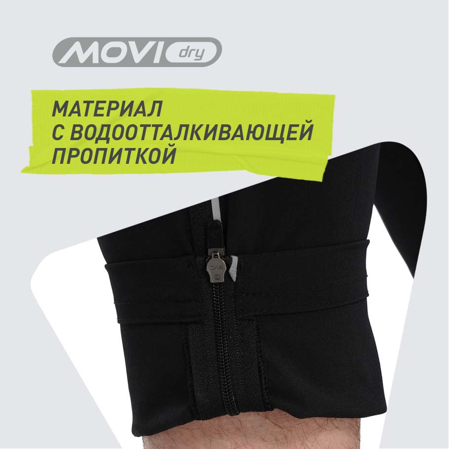 ЗАЩИТА ОТ ВЛАГИ