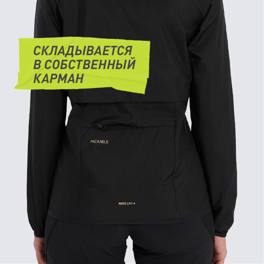 ФУНКЦИОНАЛЬНОСТЬ