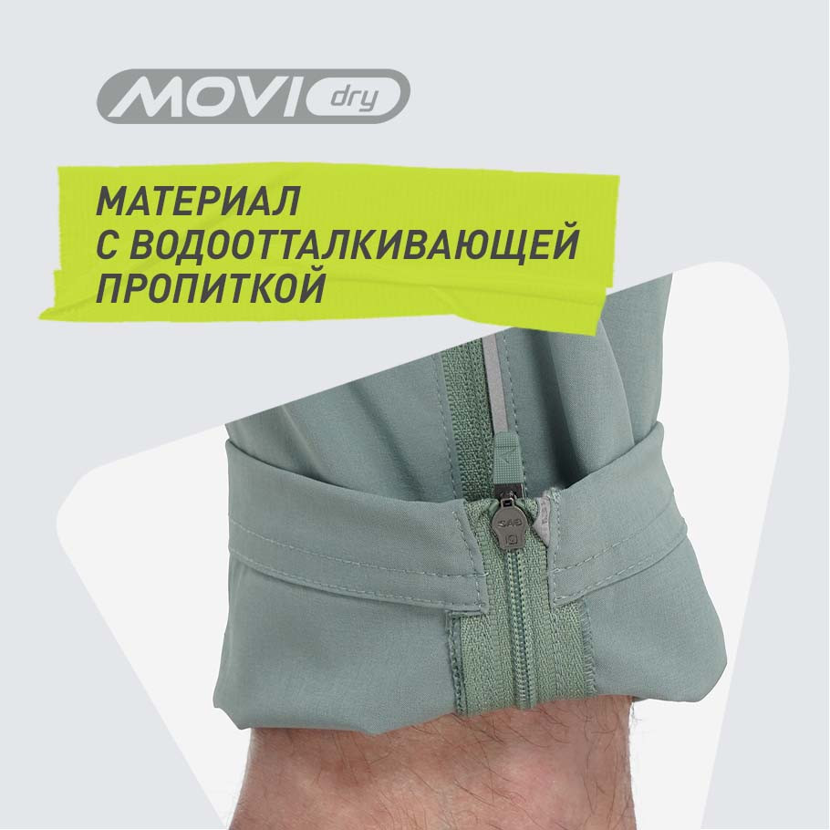 ЗАЩИТА ОТ ВЛАГИ