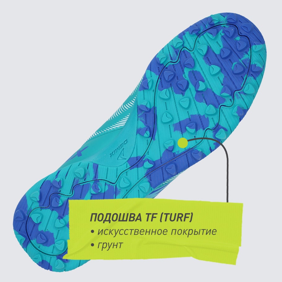 СЦЕПЛЕНИЕ С ПОВЕРХНОСТЬЮ