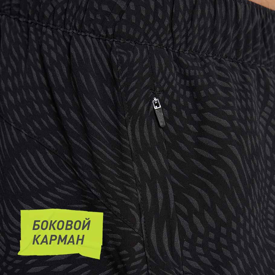 ПРАКТИЧНОСТЬ