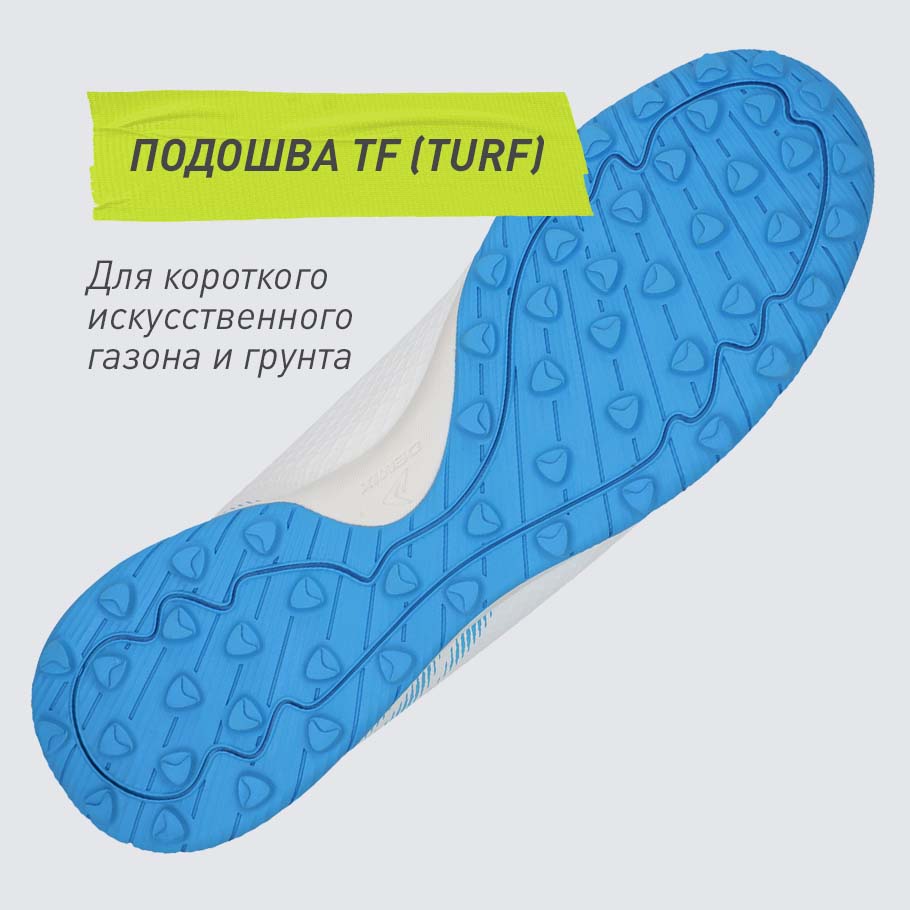 СЦЕПЛЕНИЕ С ПОВЕРХНОСТЬЮ