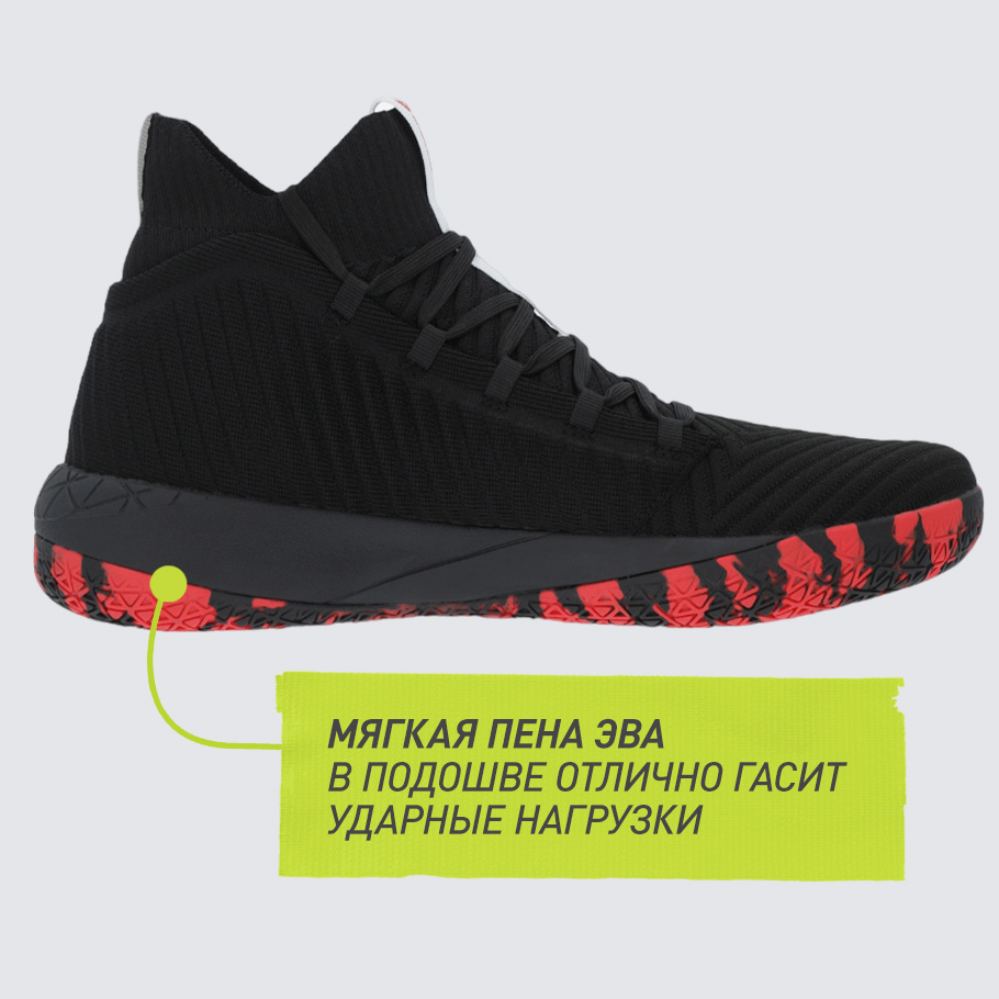 АМОРТИЗАЦИЯ