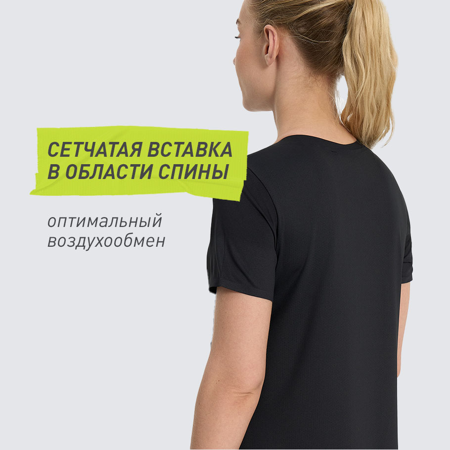 ДОПОЛНИТЕЛЬНАЯ ВЕНТИЛЯЦИЯ