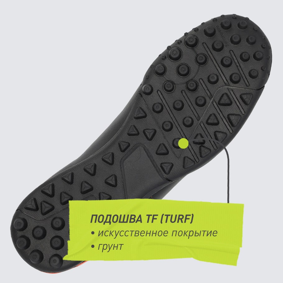 СЦЕПЛЕНИЕ С ПОВЕРХНОСТЬЮ