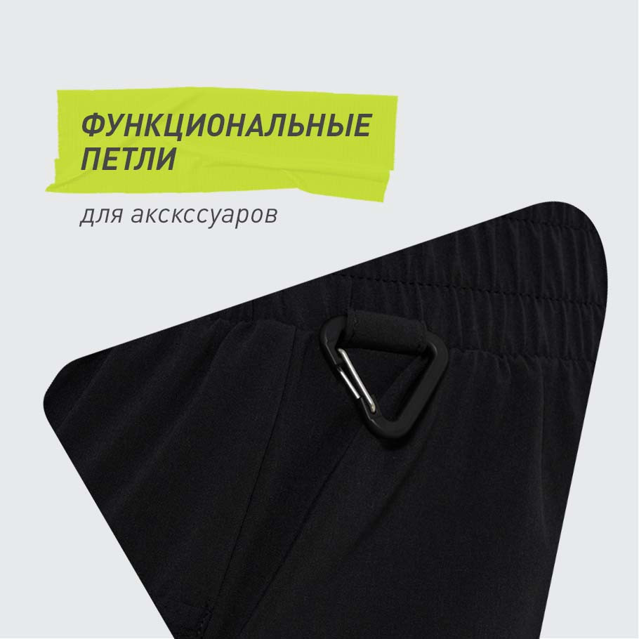 ФУНКЦИОНАЛЬНОСТЬ