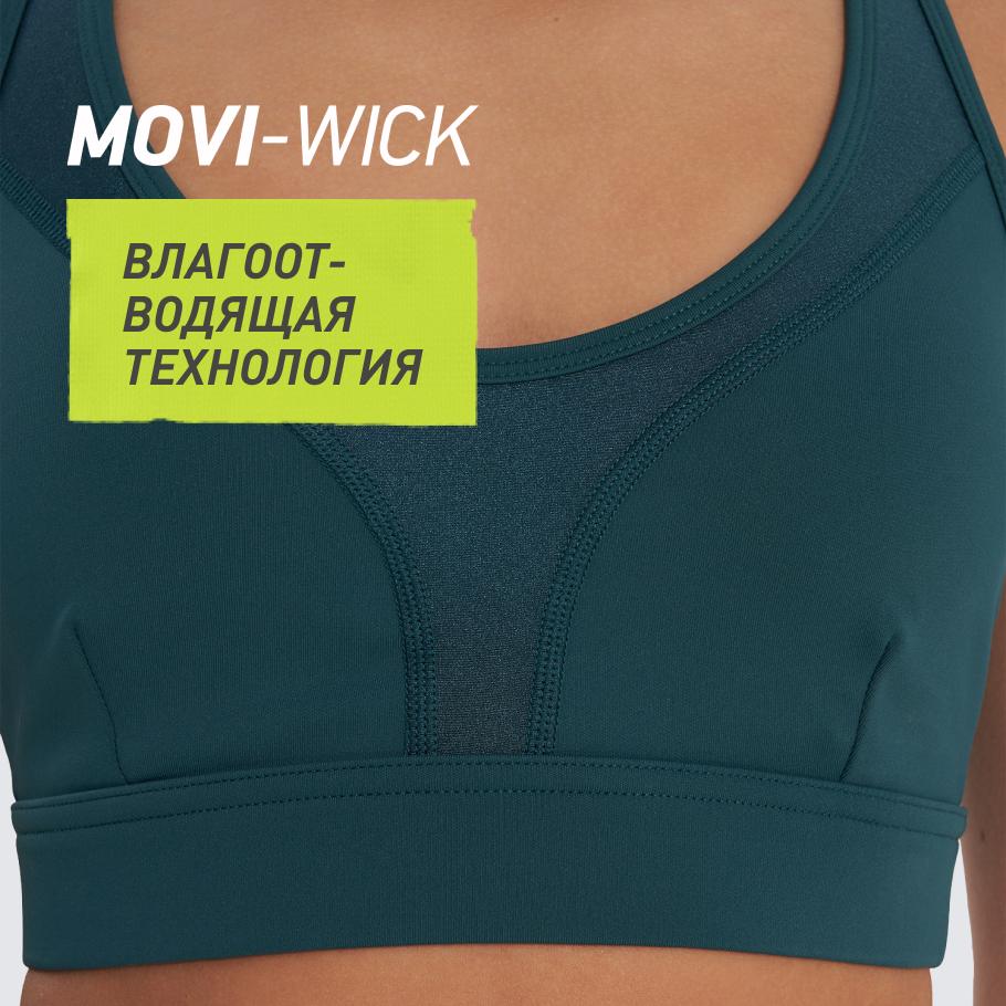 ОТВЕДЕНИЕ ВЛАГИ