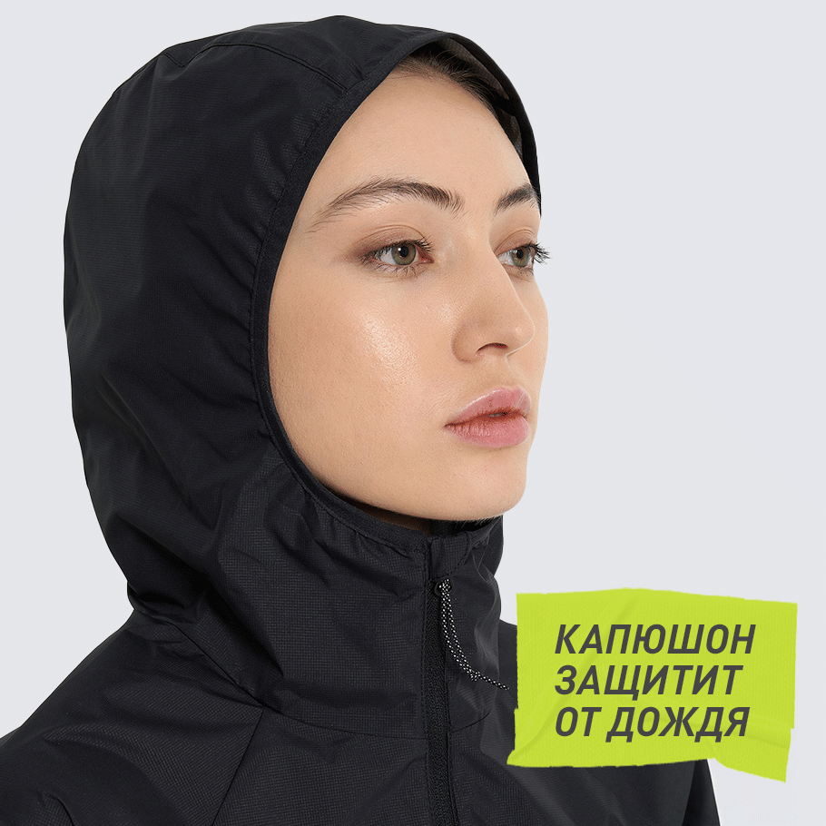 ЗАЩИТА ОТ НЕПОГОДЫ